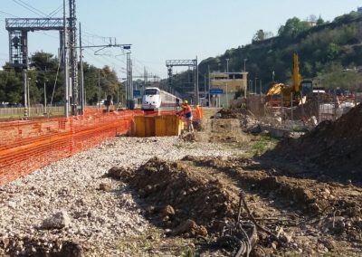 Bonifica Bellica - Scavo a strati