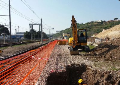 Bonifica Bellica - Scavo a strati